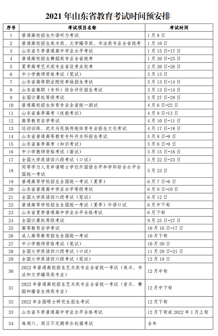 2021 年山东省教育考试时间预安排