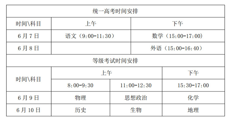 2021年夏季高考济南市考点分布及注意事项