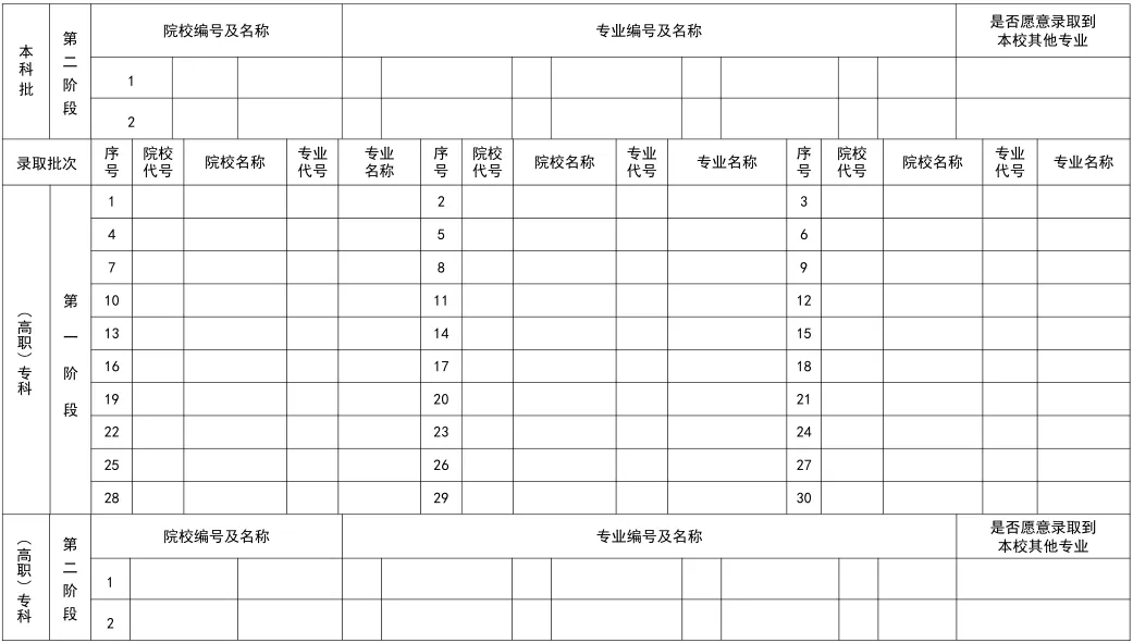 志愿填报时，考生志愿信息单必须打印吗？