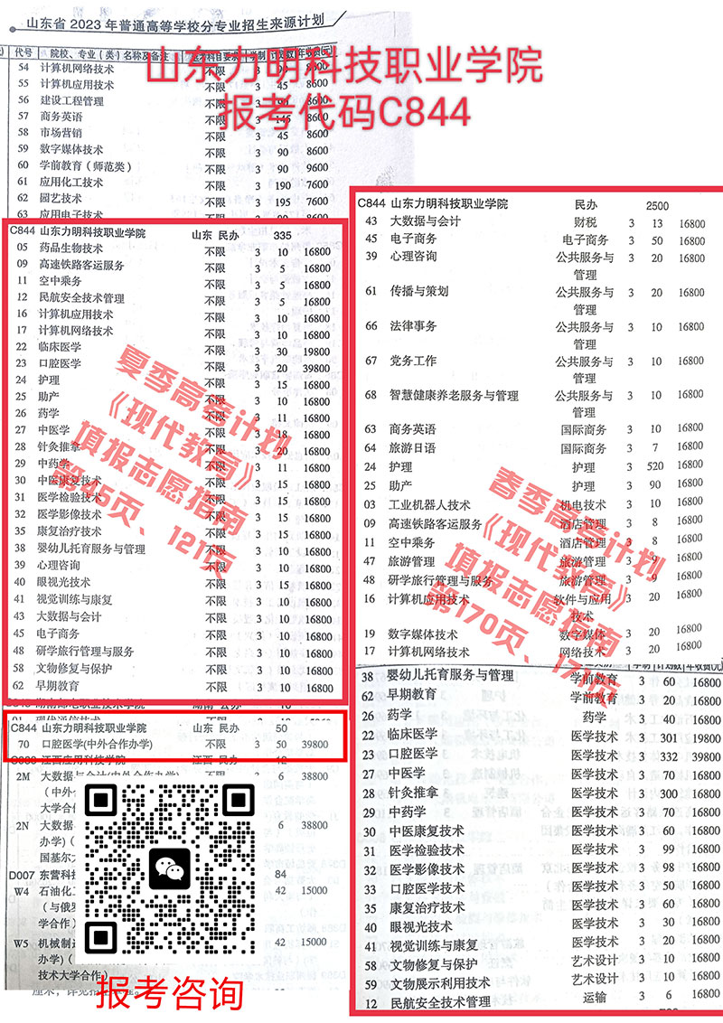 2023年山东力明科技职业学院志愿填报代码及招生计划