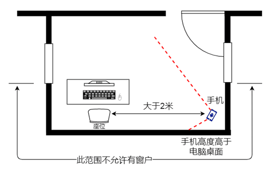 山东力明学院2020年高职单招在线考试-考生操作手册